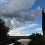 Test Post six – environment